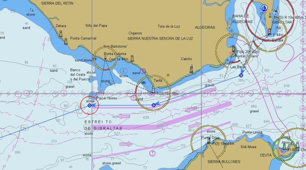 Chartlet showing Gibraltar, Separation Zone and our course.